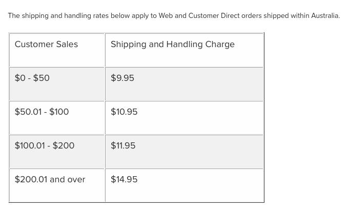 How do I buy Norwex products? 
Shipping